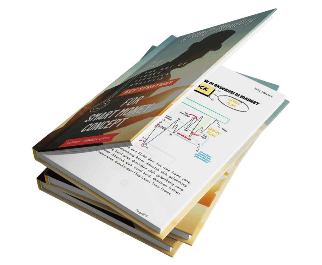 Buku Panduan SMC Anti MC Smart Money Concept SMC Indonesia
